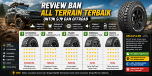 Review Ban All Terrain Terbaik untuk SUV dan Offroad
