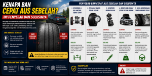 Kenapa Ban Cepat Aus Sebelah Ini Penyebab dan Solusinya