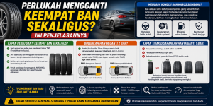 Perlukah Mengganti Keempat Ban Sekaligus Ini Penjelasannya