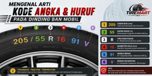 Mengenal Arti Kode Angka dan Huruf pada Dinding Ban Mobil